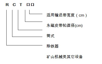 香蕉免费在线视频型號