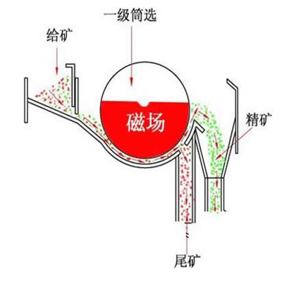 91香蕉视频污污