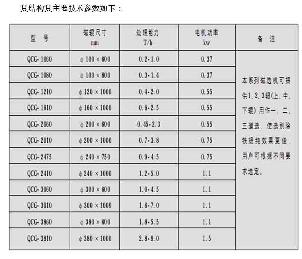 91香蕉视频污污參數