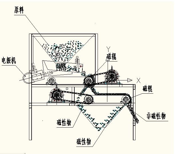91香蕉视频污污工作原理