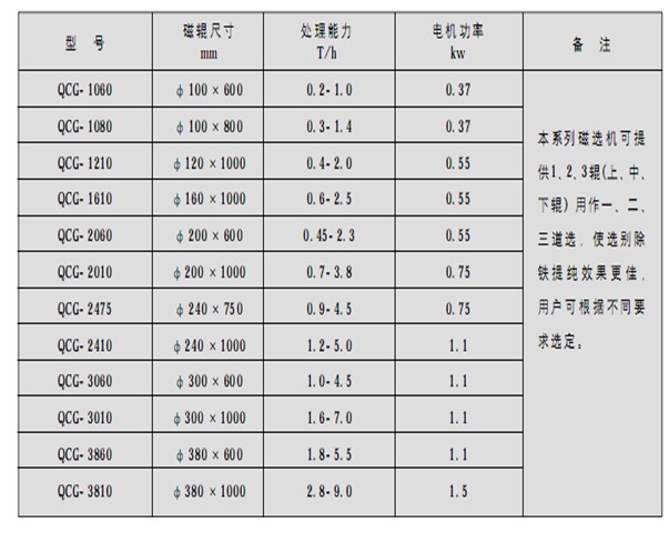 小型錳礦91香蕉视频污污