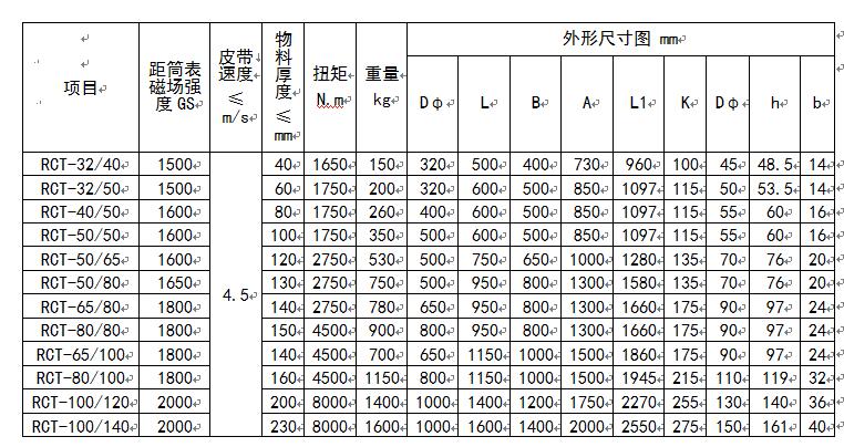 香蕉免费在线视频型號及尺寸